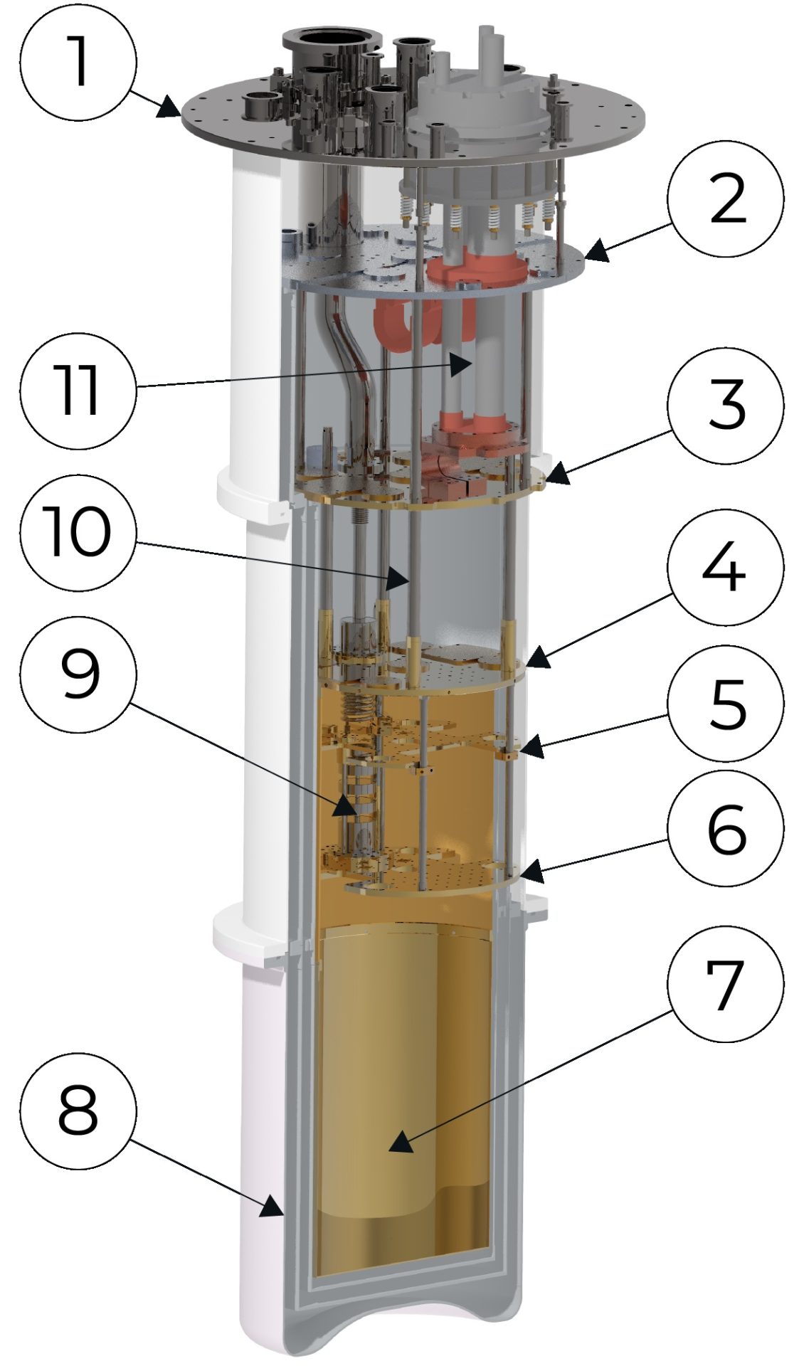 Components of the Dilution Refrigerator Measurement System