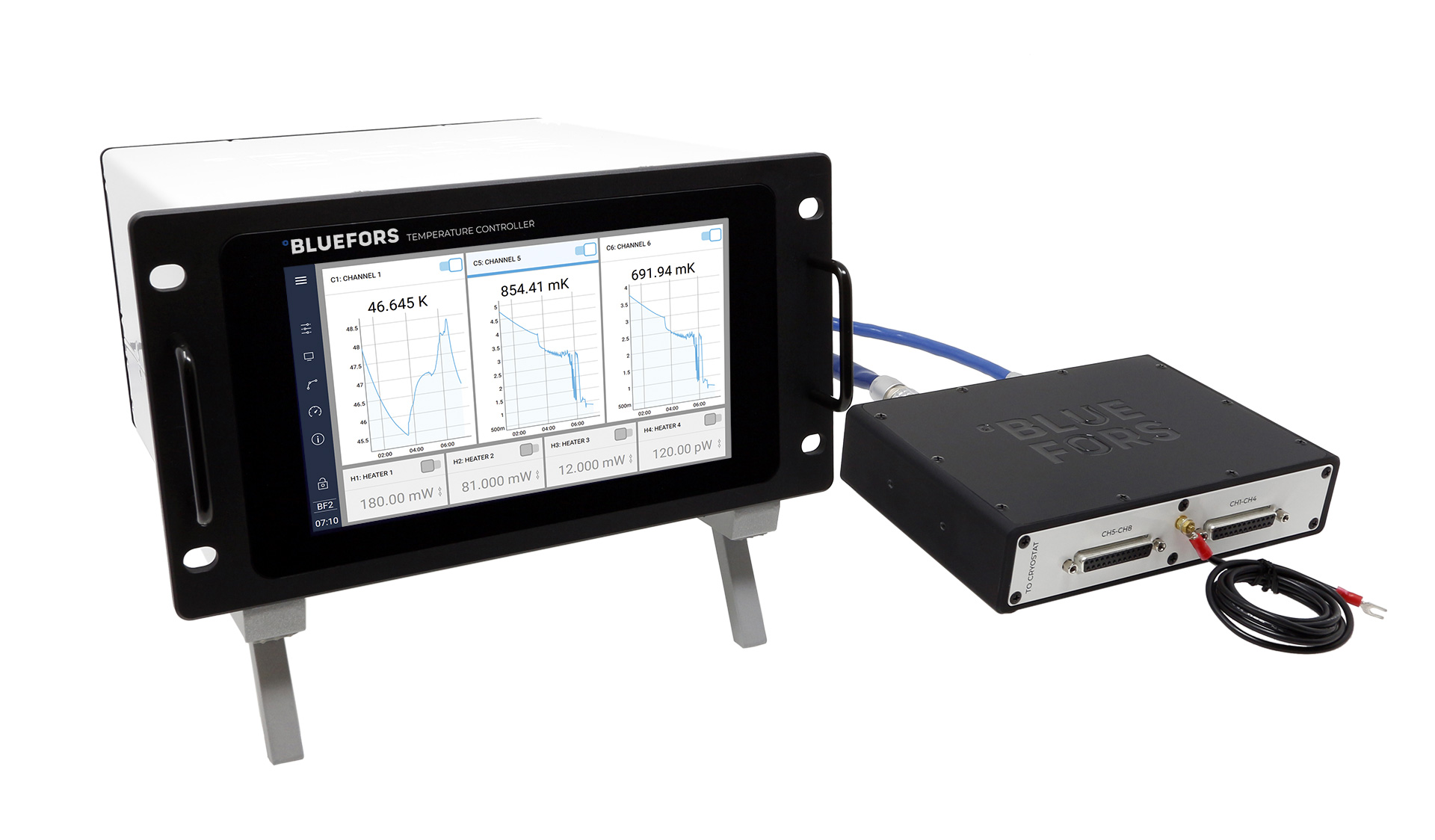 Enhanced User Experience with the Temperature Controller